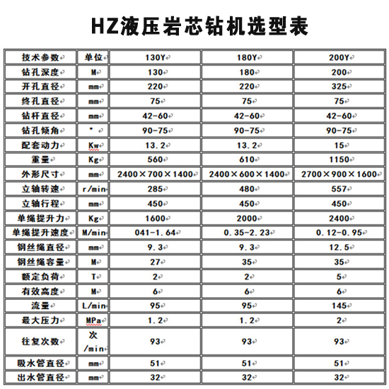 HZҺ���rо�@�C(j��)����(sh��)��